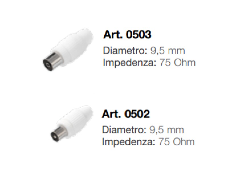 SPINA + PRESA COAXIALE MM.9,5 SCHERMATE