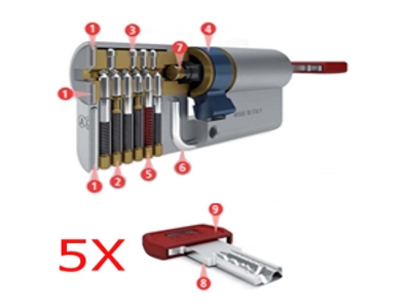 CILINDRO FRIZIONATO U-TECH PS MM.80 40-40 + 5 CHIAVI