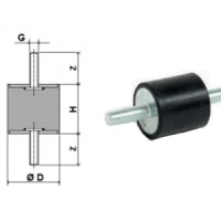 ANTIVIBRANTE M-M M10 MM.50X40