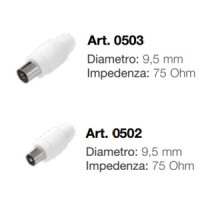 SPINA + PRESA COAXIALE MM.9,5 SCHERMATE